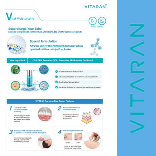VITARAN Three Step Daily Salmon DNA Skin Healing Bundle product packaging with key features and benefits.