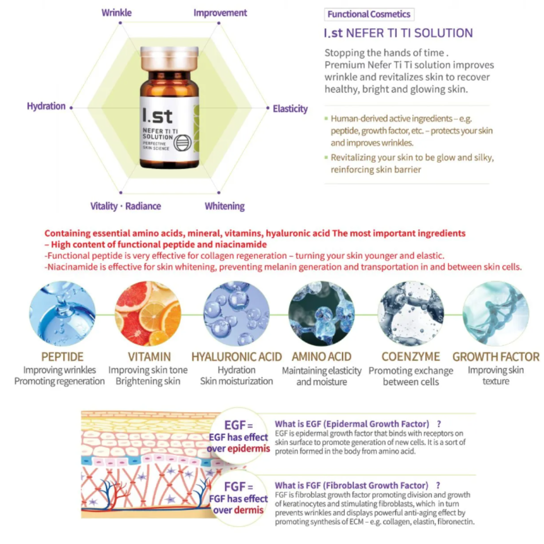 1.st NEFER TI TI Skinbooster Solution vial with key skincare benefits for anti-aging, hydration, wrinkle improvement, skin elasticity, vitality, and brightening.