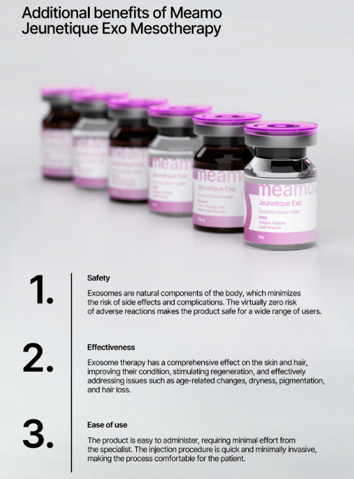 Jeunetique EXO mesotherapy vials for skin renewal and hydration, featuring exosome technology and PDRN.