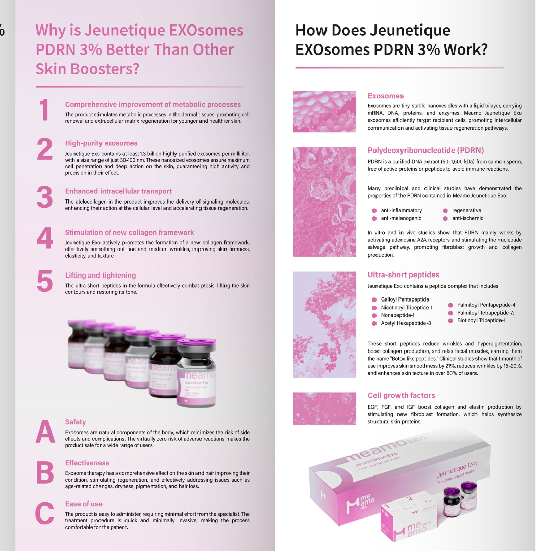 Jeunetique EXOsomes PDRN 3% serum benefits and components説明.