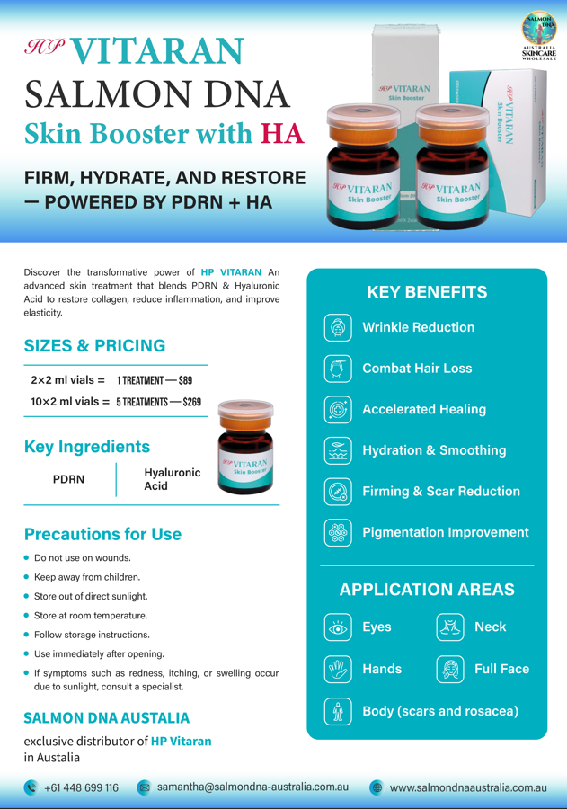 HP VITARAN Salmon DNA Skin Booster with HA overview poster featuring product details, key benefits, and application areas.