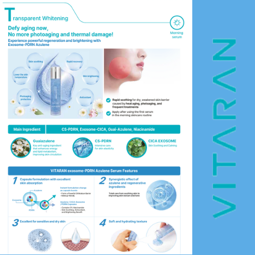 VITARAN Three Step Daily Salmon DNA Skin Healing Bundle illustration featuring Exosome-PDRN Azulene Serum benefits and ingredients.