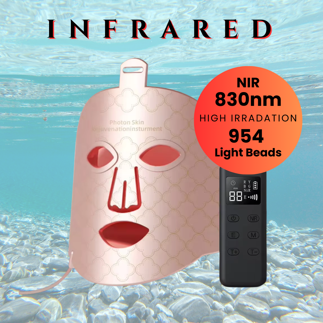 Dual near infrared red light therapy mask with remote control, featuring 830nm wavelength and 954 LED beads for effective skin rejuvenation.