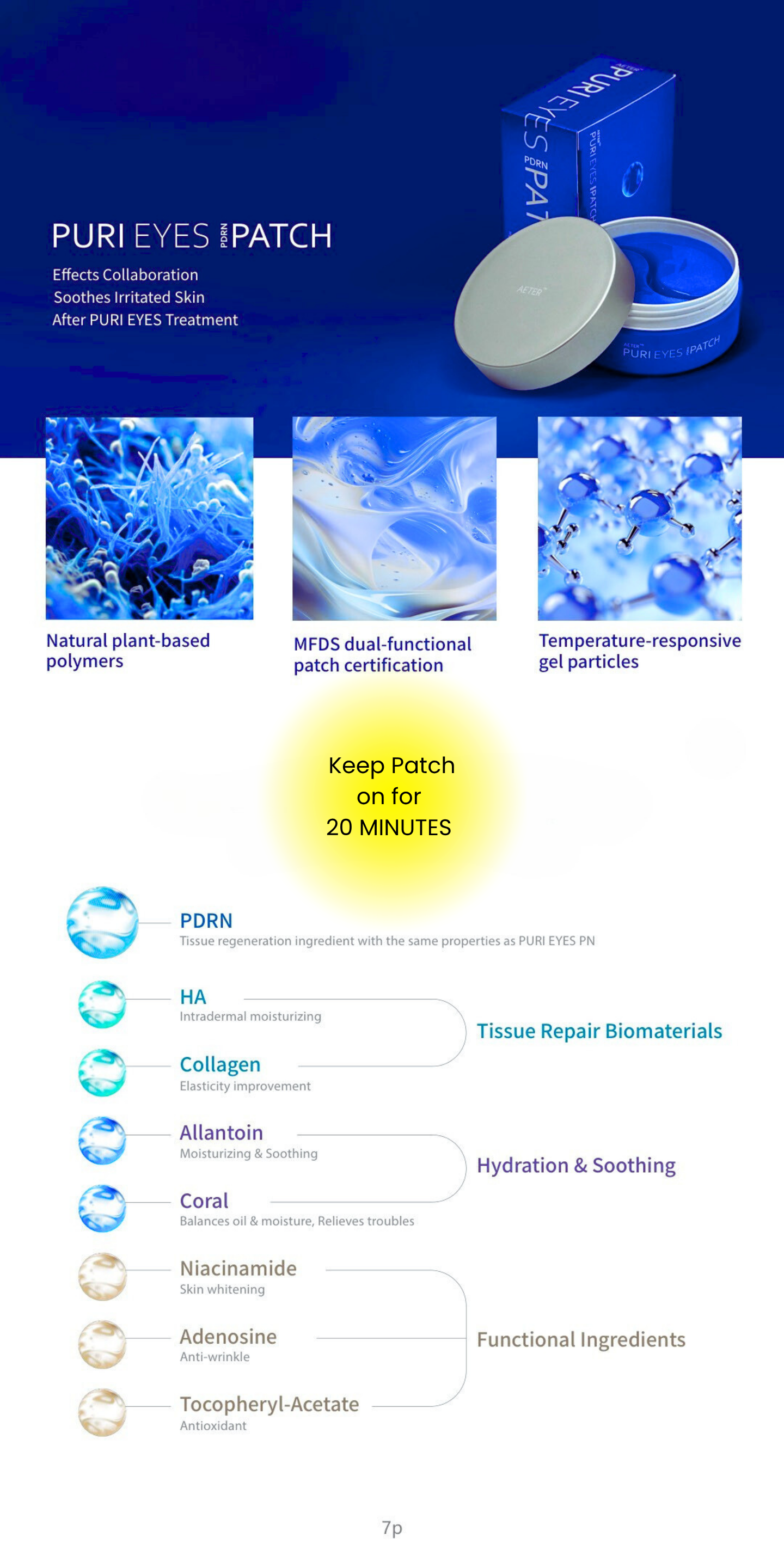 Puri Eyes PDRN Patches infographic showcasing features like plant-based polymers, dual-functional certification, and temperature-responsive gel particles.