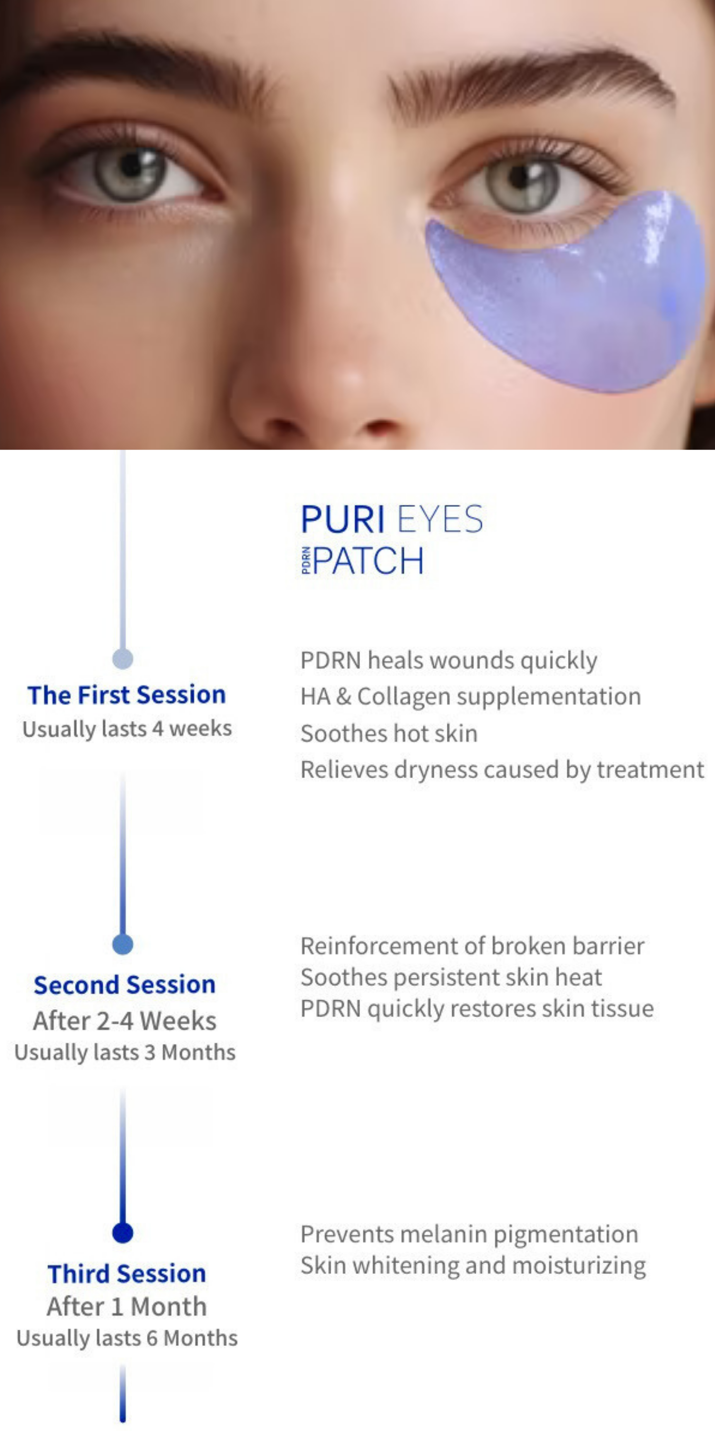 Puri Eyes PDRN Patches for under-eye rejuvenation, reducing dark circles, puffiness, and fine lines.