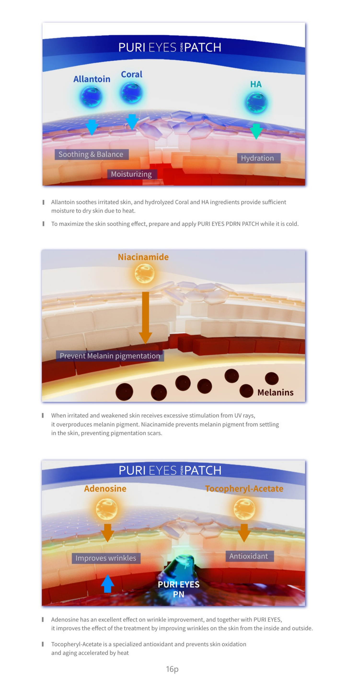 Puri Eyes PDRN Patches infographic explaining ingredients and skin benefits.