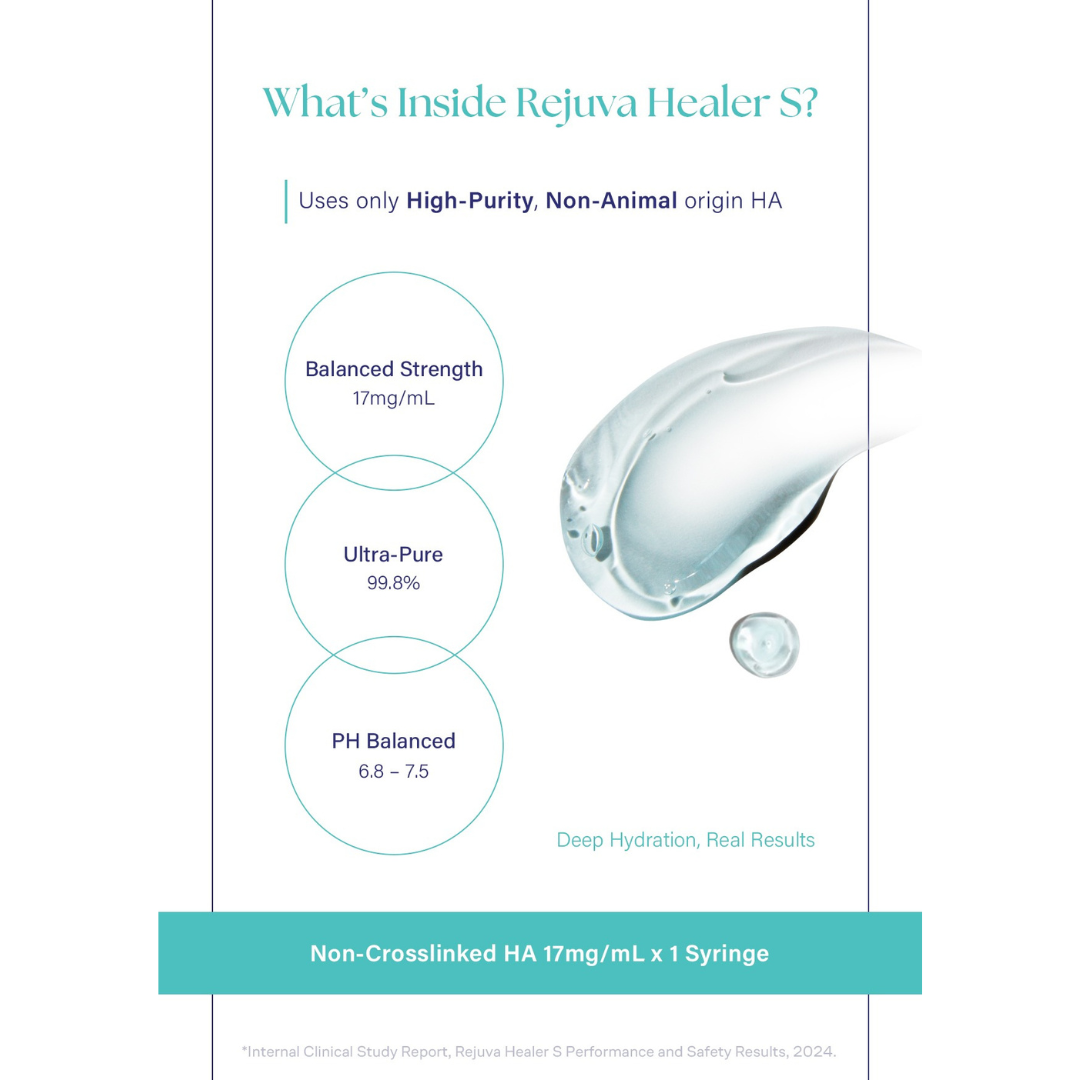 Rejuva Healer S skin booster with high-purity non-animal hyaluronic acid, PDRN, and NAD+ for deep hydration and skin regeneration.
