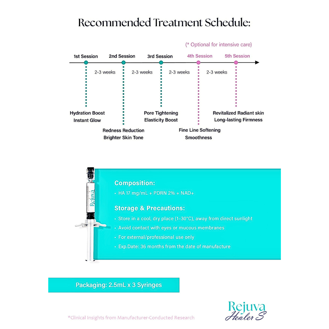Rejuva Healer S skin booster with PDRN, NAD+, and hyaluronic acid for hydration, skin regeneration, and anti-aging in 3 syringes