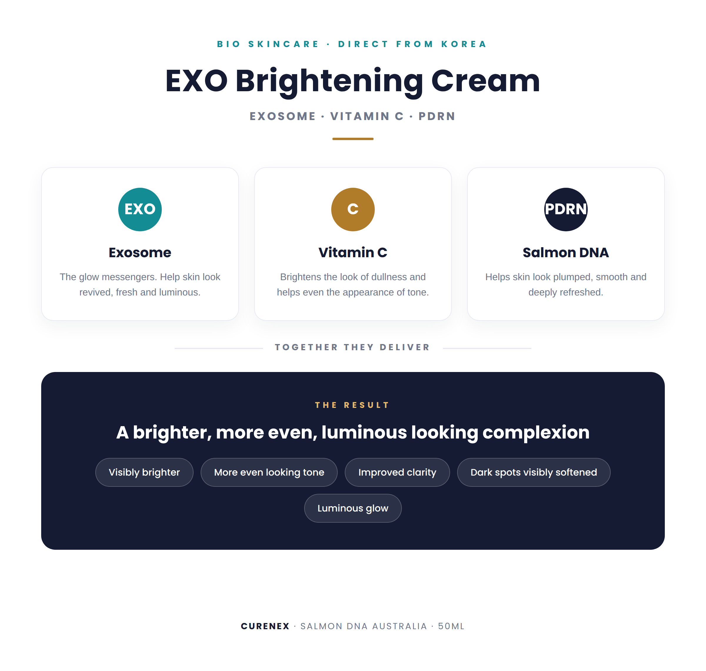 Curenex Exo Brightening Cream with Salmon DNA, Exosomes & Vitamin C