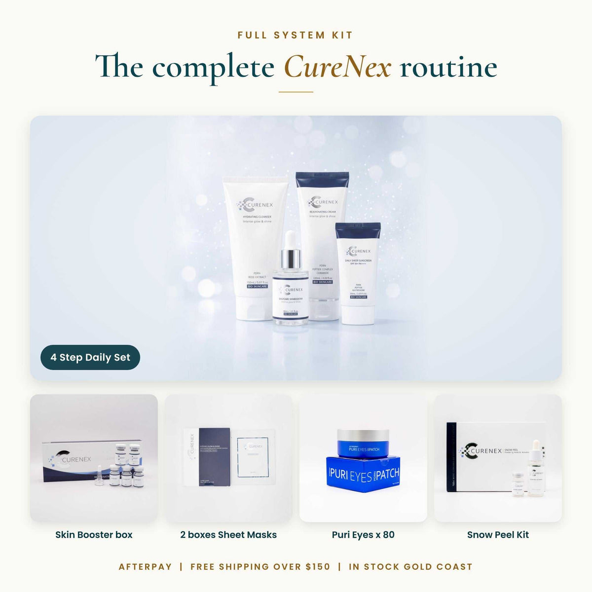 CureNex Full System Kit with white skincare bottles, blue-accented boxes, sheet masks, eye patches and peel kit.