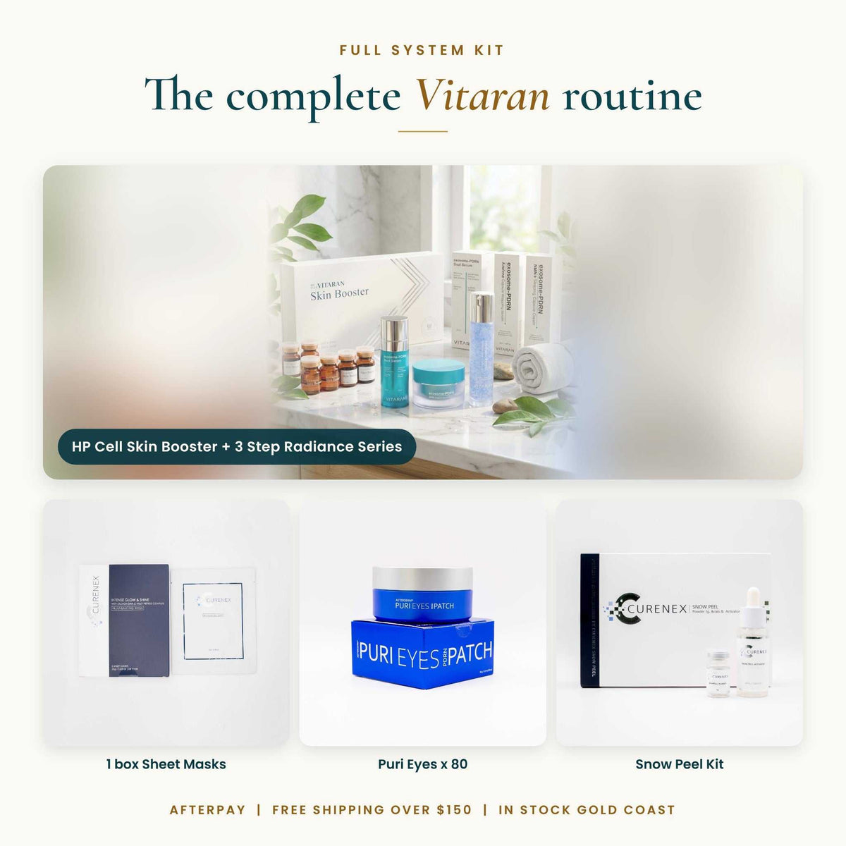 Vitaran Full System Kit skincare set with white boxes, blue jars and bottles, sheet masks, eye patches and peel kit